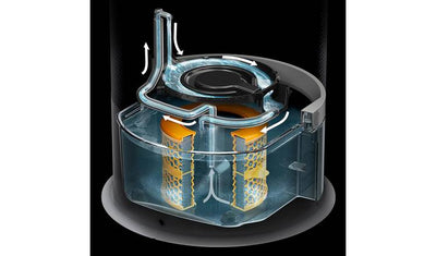 Dyson PH3A Humidify+Cool Auto React