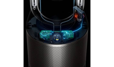 Dyson PH3A Humidify+Cool Auto React