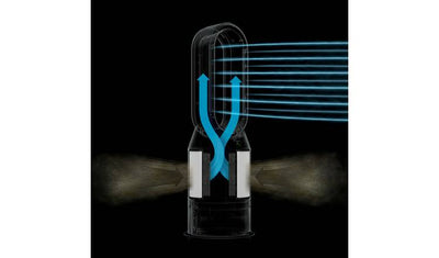 Dyson PH3A Humidify+Cool Auto React