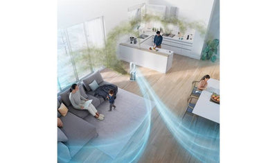 Dyson PH3A Humidify+Cool Auto React