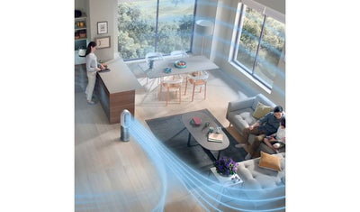 Dyson HP7A Hot+Cool Purifier Auto React