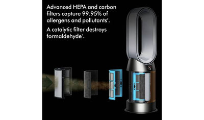 Dyson Purifier HP09 Hot and Cool Formaldehyde