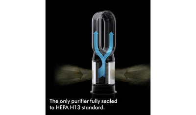Dyson Purifier HP09 Hot and Cool Formaldehyde