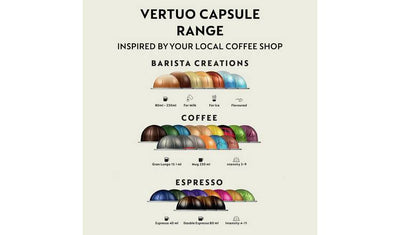 Nespresso Vertuo Next Pod Coffee Machine Bundle Magimix Grey
