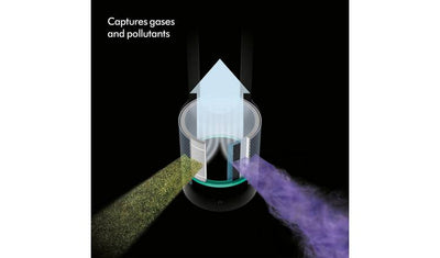 Dyson Pure Hot + Cool Air Purifier